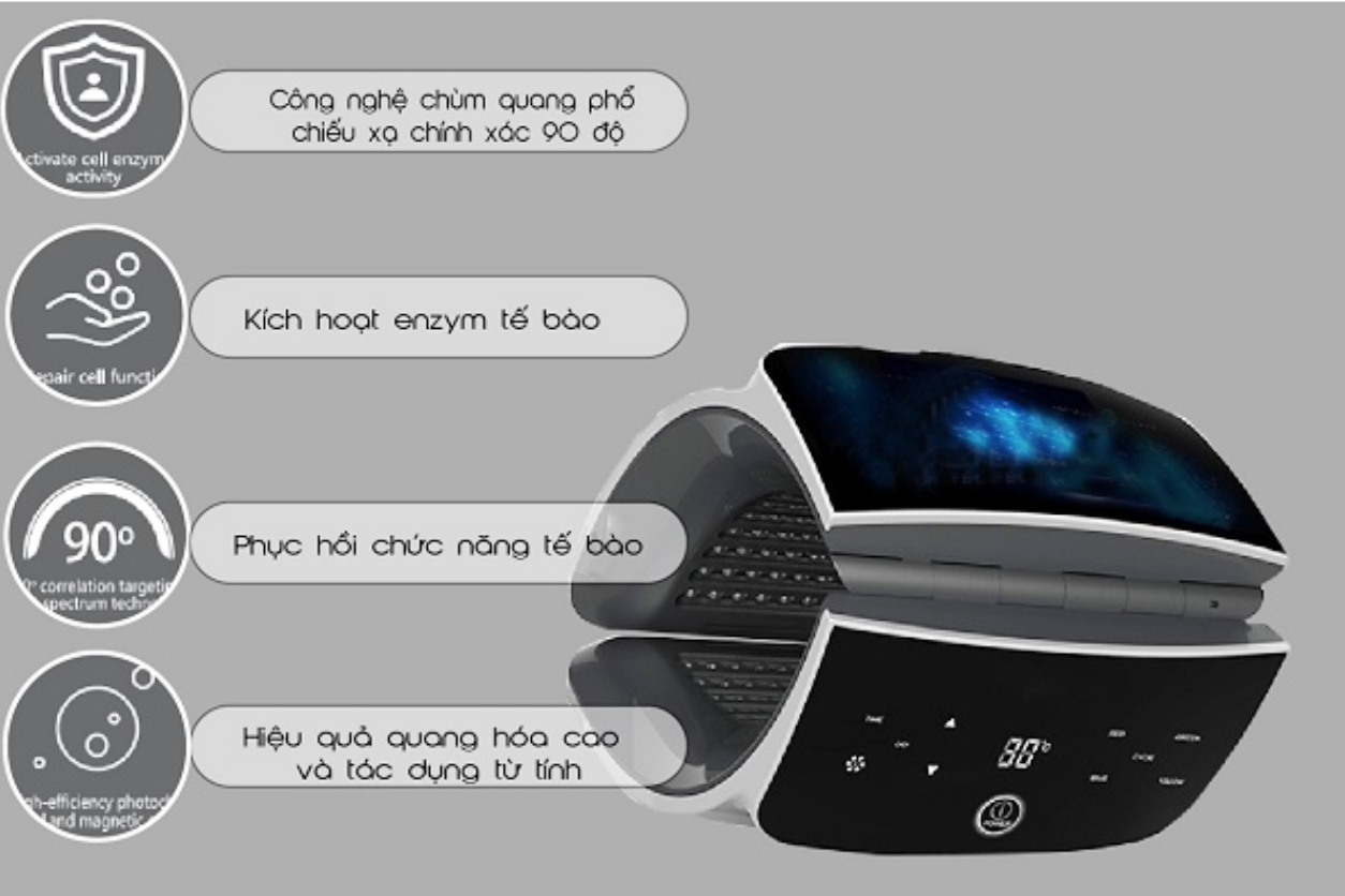 may-chieu-anh-sang-sinh-hoc-cho-spa